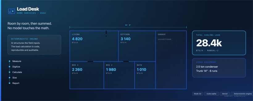 Load Desk